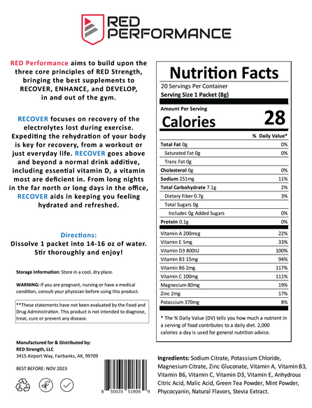 RECOVER Electrolytes